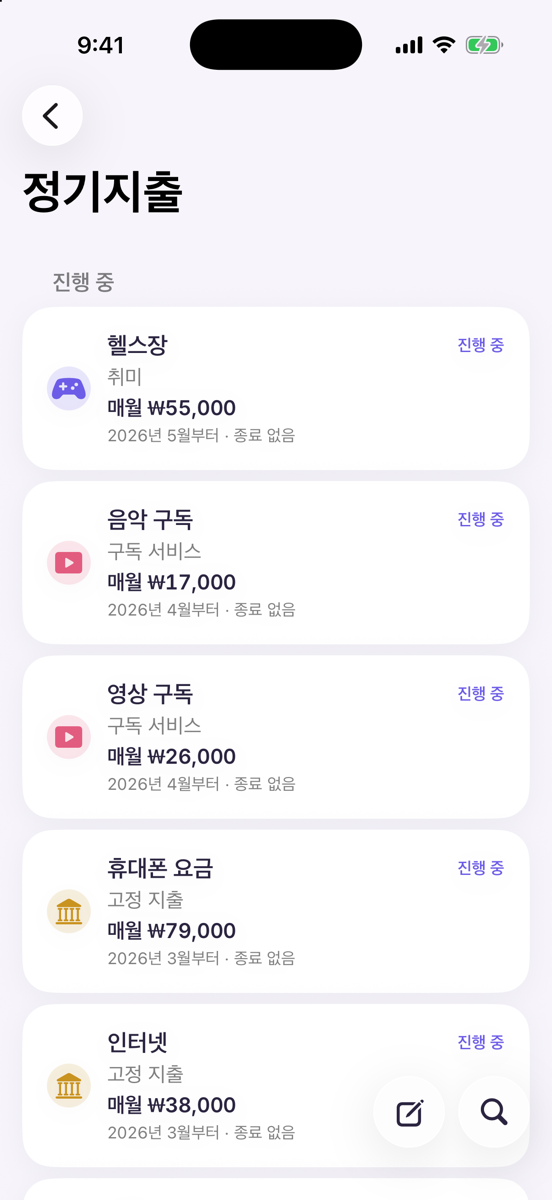 정기지출 목록 화면. 헬스장 매월 55,000원, 음악 구독 매월 17,000원, 영상 구독 매월 26,000원, 휴대폰 요금 매월 79,000원, 인터넷 매월 38,000원이 각각 시작 월과 함께 진행 중으로 표시된다. 여섯 건 중 다섯 건이 보이고, 보험 95,000원은 스크롤 아래에 있다.